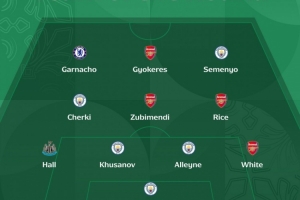 本周联赛杯最佳阵：塞梅尼奥领衔曼城5人，加纳乔、约克雷斯在列