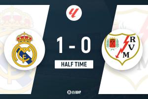 半场-皇马暂1-0巴列卡诺 维尼修斯破门终结联赛13轮球荒贝林伤退