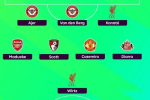 希勒评英超24轮最佳阵：埃基蒂克、卡塞米罗、维尔茨、科纳特入选