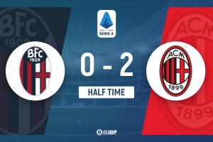 半场-米兰暂2-0博洛尼亚 奇克失单刀后破门恩昆库点射 半场-米兰暂2-0博洛尼亚 奇克失单刀后破门恩昆库点射