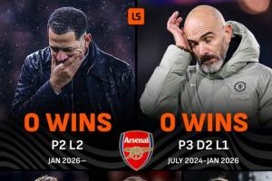 换了一茬又一茬！近5名切尔西主帅都没赢过阿森纳，共计10场不胜