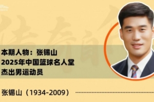 名人往事 | 轮椅篮球，张锡山的“二次创业”