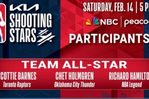 新噱头来了~NBA官宣全明星投篮之星大赛回归 四支特色球队参赛