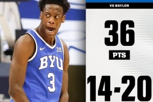 状元热门！迪班萨打满全场20投14中砍下36分7助 带队险胜贝勒大学